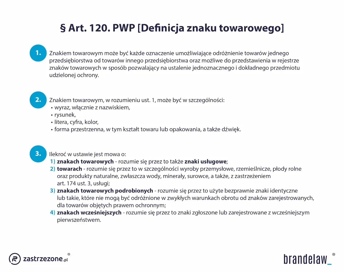 Definicja znaku towarowego (webp)