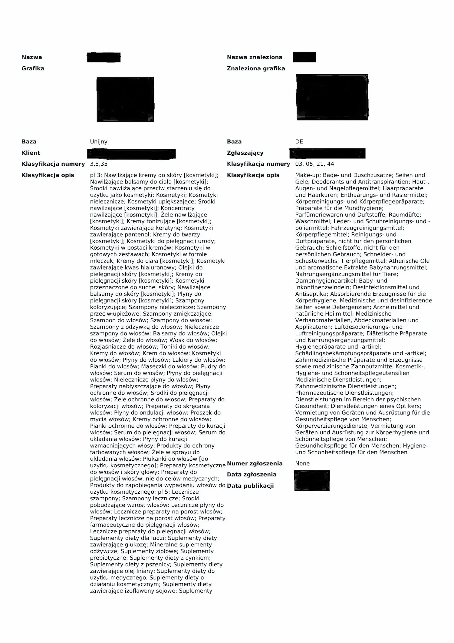 alert - Monitoring znaku towarowego - przykład