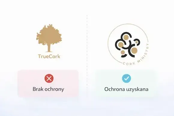 brak zdolności odróżniającej