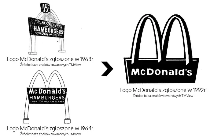 10.zmiana_mcdonalds