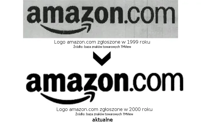5.zmiana_amazon