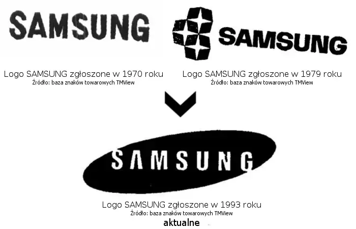 6.zmiana_samsung