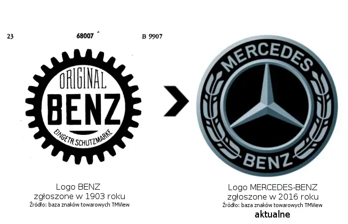 9.zmiana_mercedes-benz