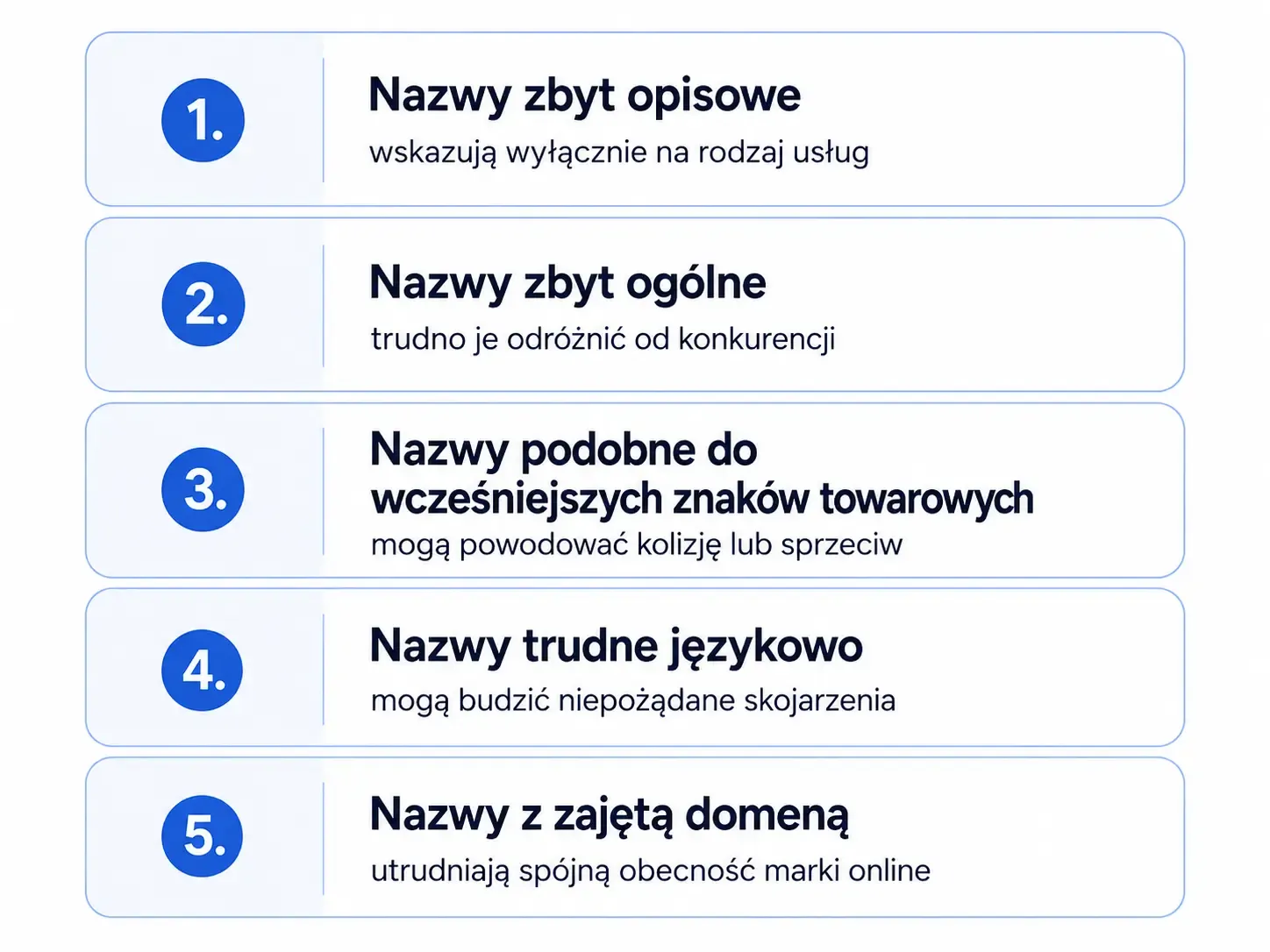 KREACJA