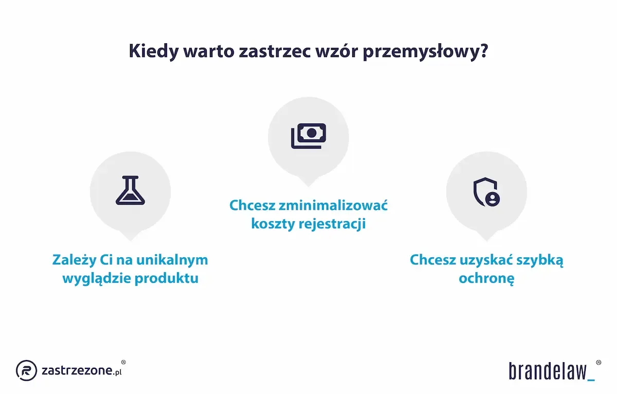 Kiedy warto zastrzec wzór przemysłowy