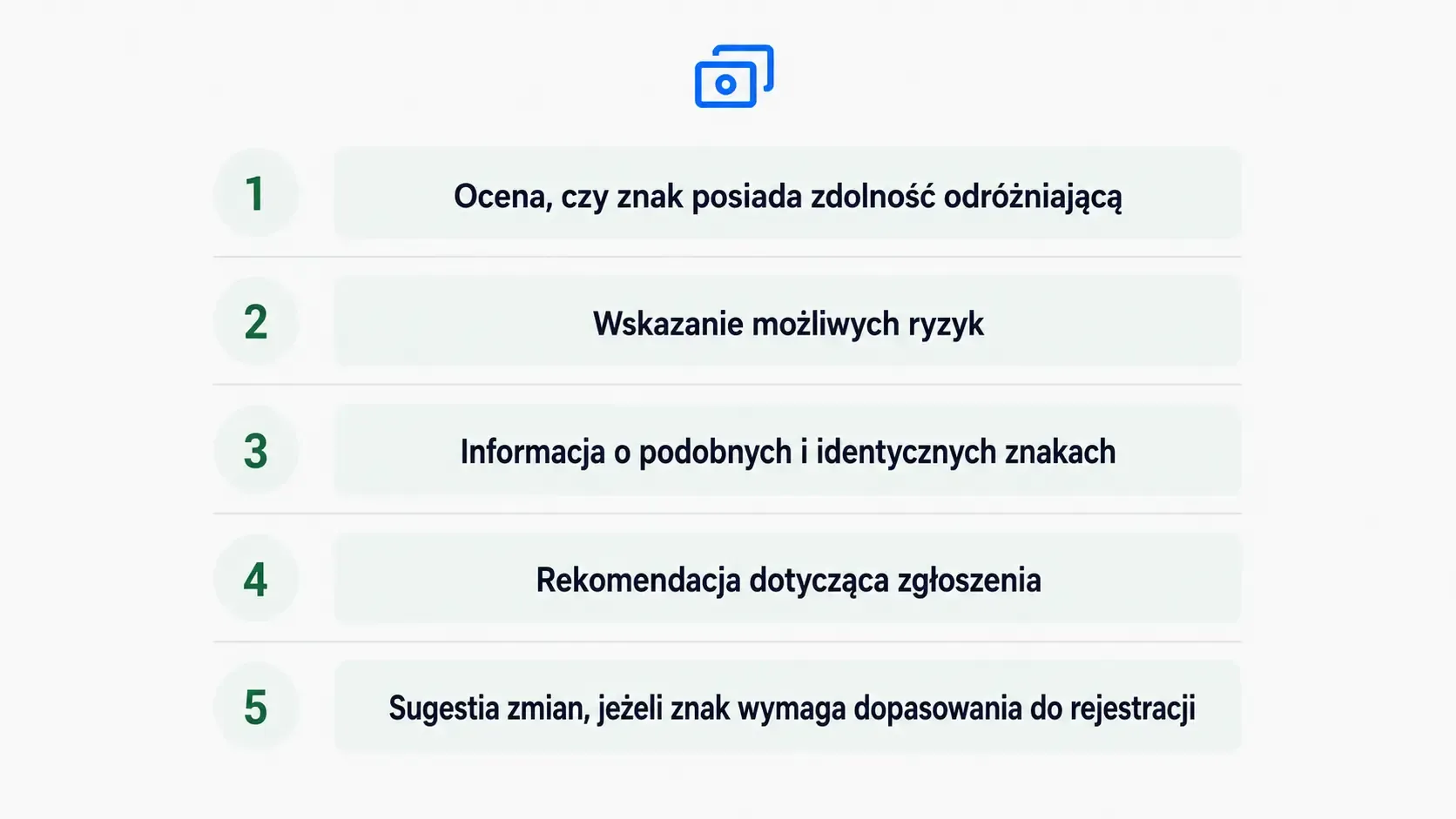 badanie znaku towarowego