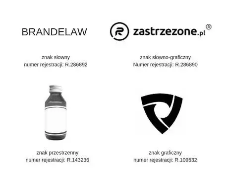 Ilustracja przedstawiająca różnice pomiędzy znakiem słownym i słowno-graficznym