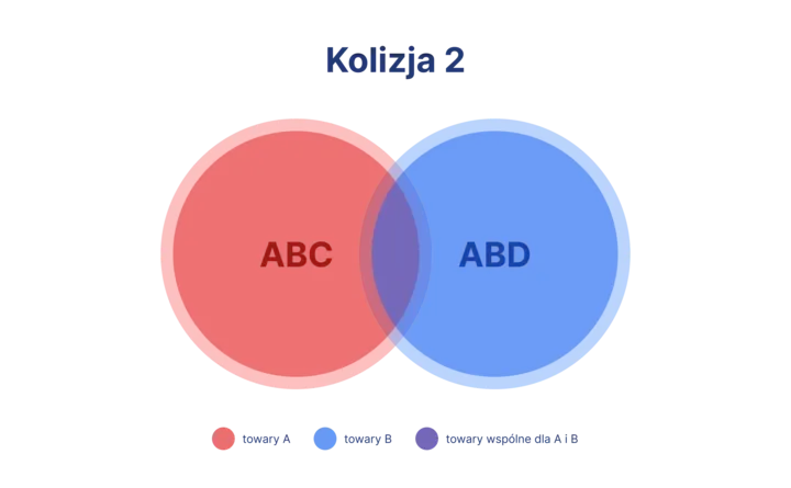 kolizja_2