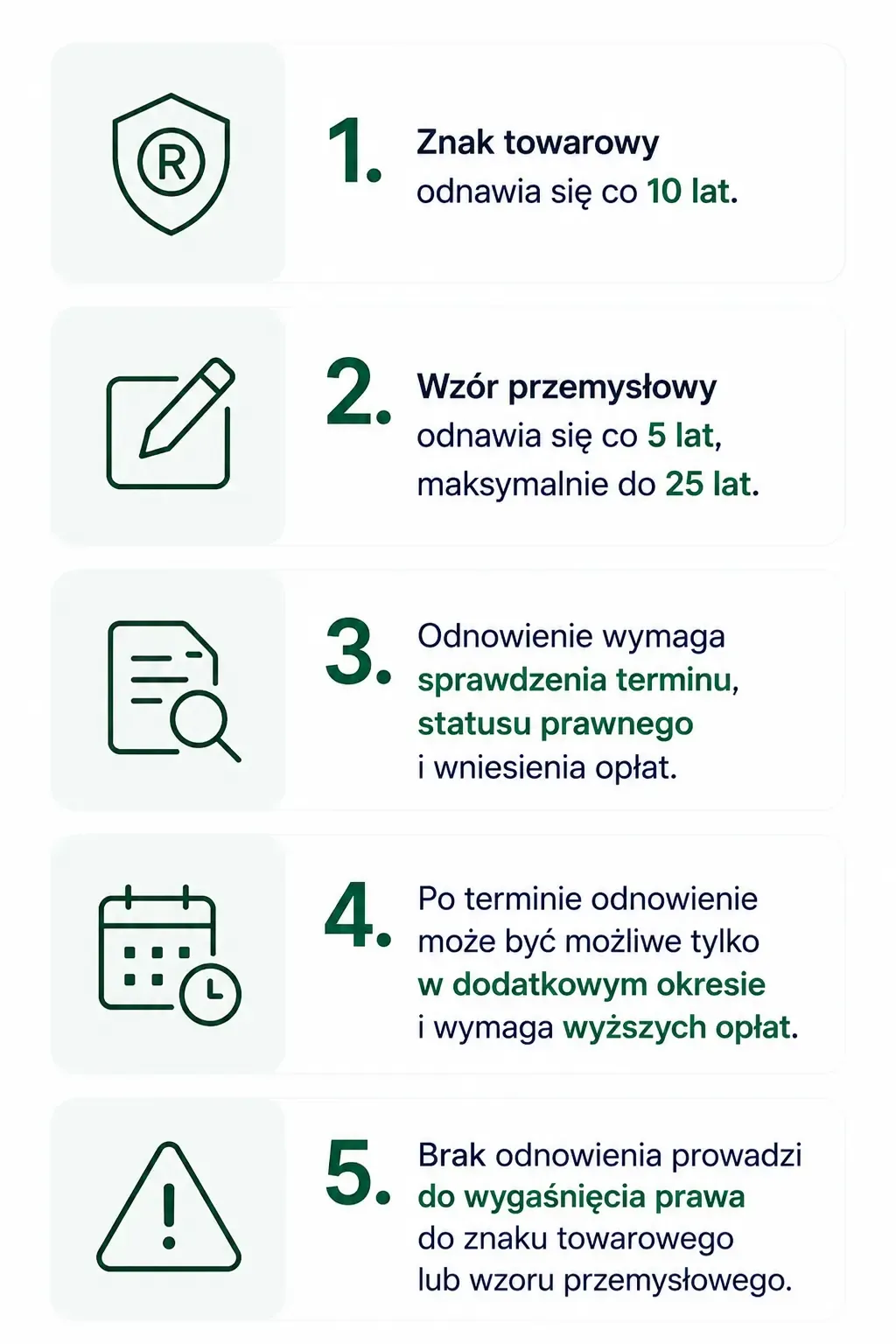 przedłużenie prawa ochronnego