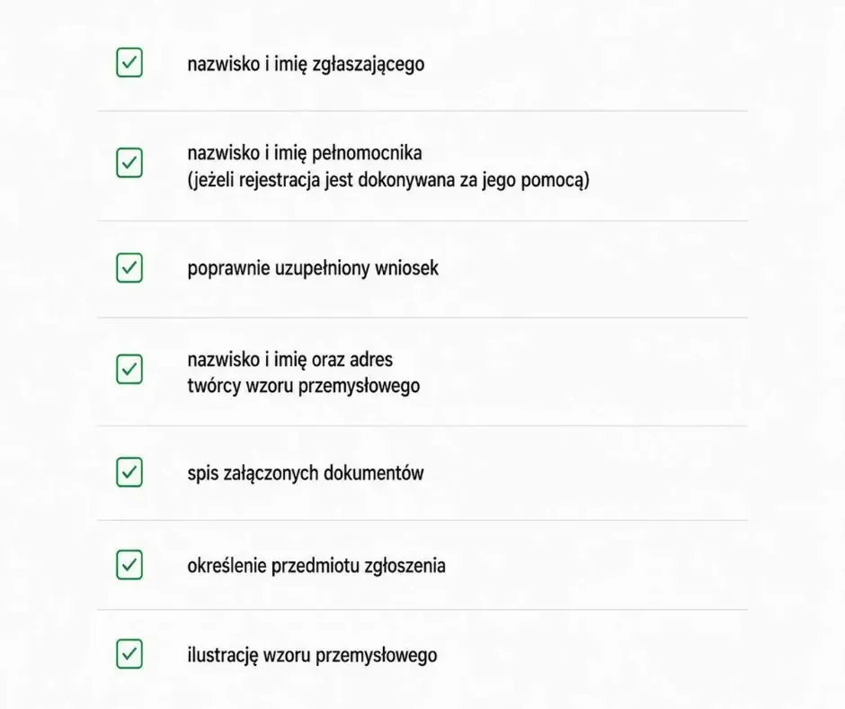 wzór przemyslowy - checlista