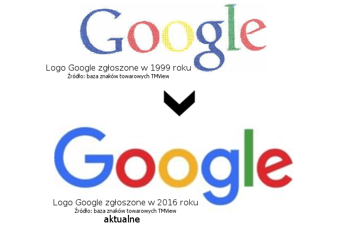 Pierwsze zarejestrowane logo Google